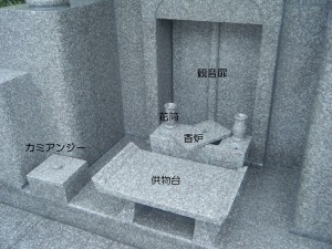 i家 （沖縄県中部）